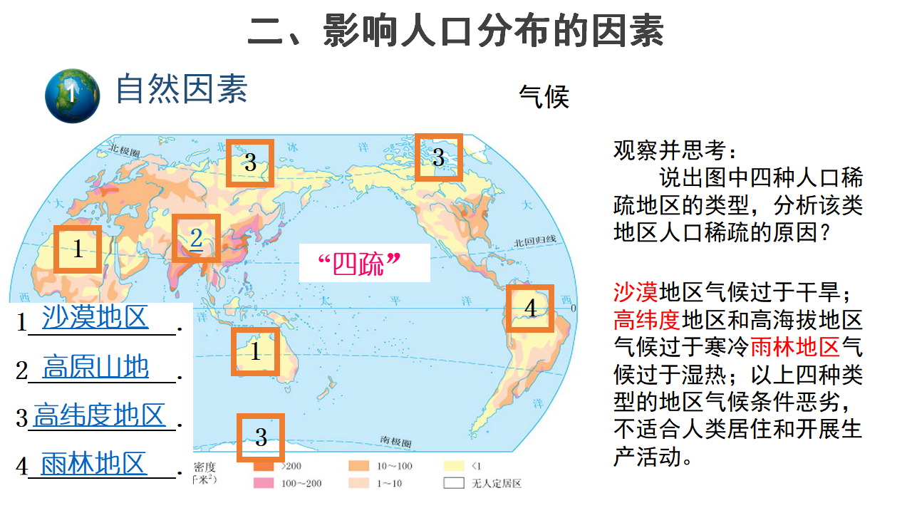 1.1人口分布（第2课时）课件_04.png