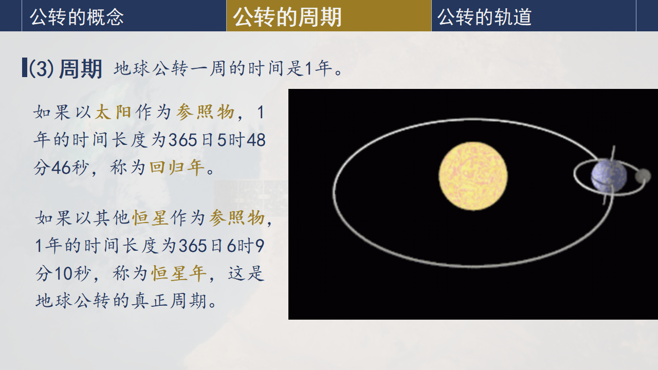 1.1 地球的自转与公转 课件-人教版高中地理选择性必修1共31张PPT_16.png
