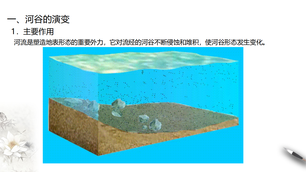 2.3 河流地貌的发育 课件_13.png