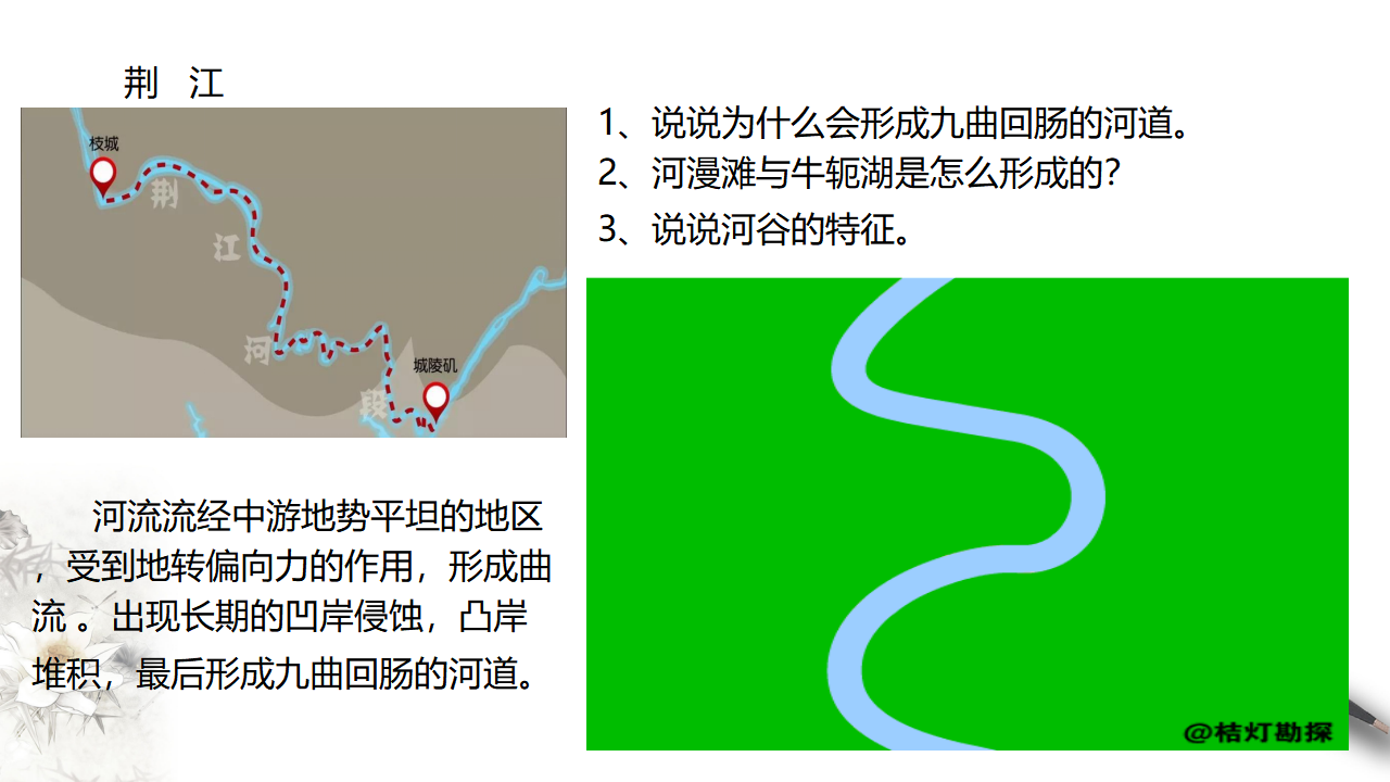 2.3 河流地貌的发育 课件_26.png