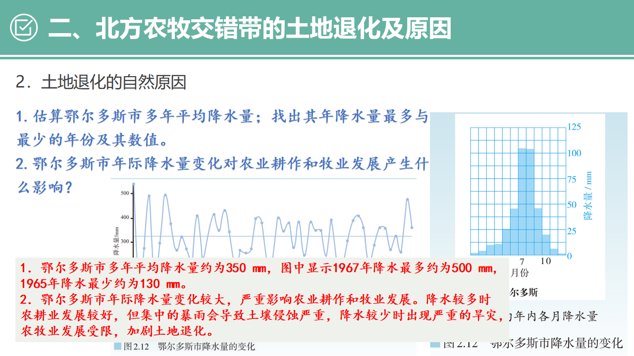 2.2生态脆弱区的综合治理-【备课无忧】2020-2021学年高二地理同步优质课件（新教材人教版选择性必修2）_11.png