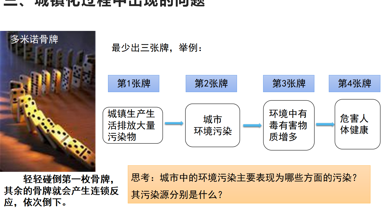 2.2城镇化（第2课时） 课件_06.png