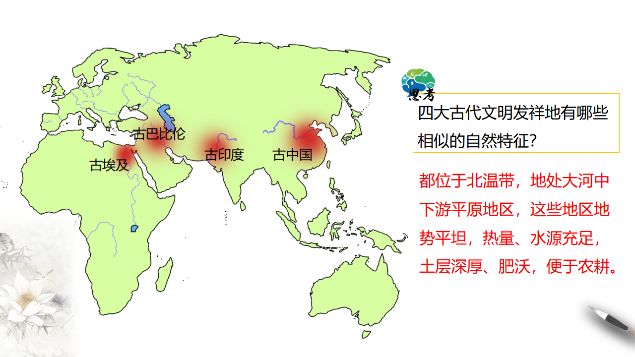 2.1区域发展的自然环境基础 课件-人教版高中地理选择性必修2（一）_07.png