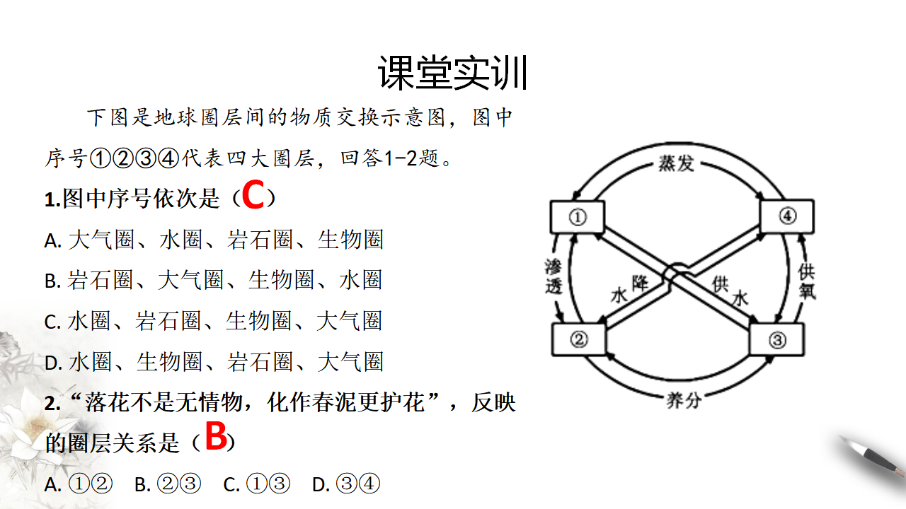 1.4 地球的圈层结构课件（1）-人教版高中地理必修第一册_16.png