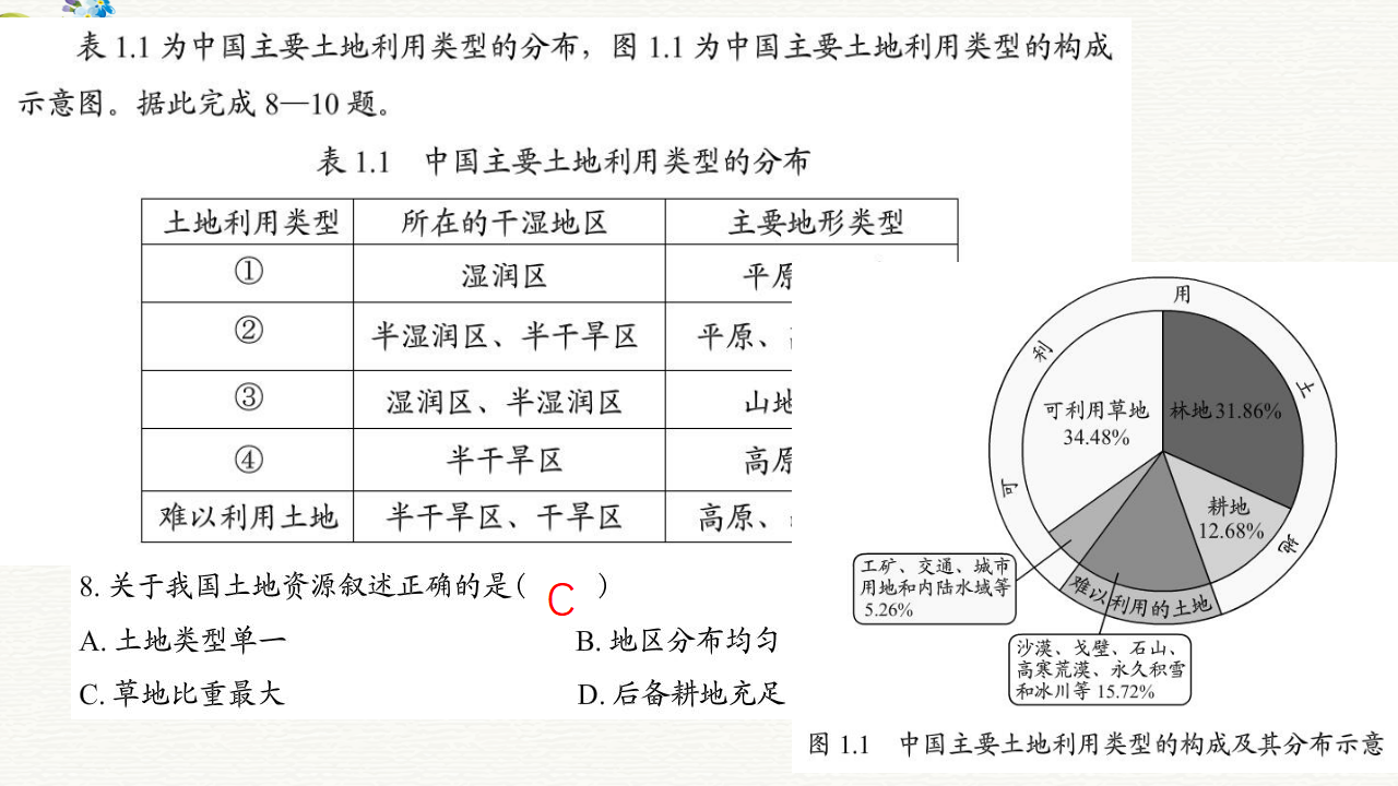 1.2区域整体性和关联性-【备课无忧】2020-2021学年高二地理同步优质课件（新教材人教版选择性必修2）_18.png