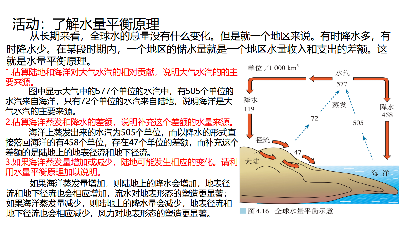 4.3  海—气相互作用  课件_10.png