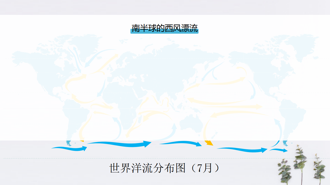 4.2洋流（课件）-人教版高中地理选择性必修1_11.png
