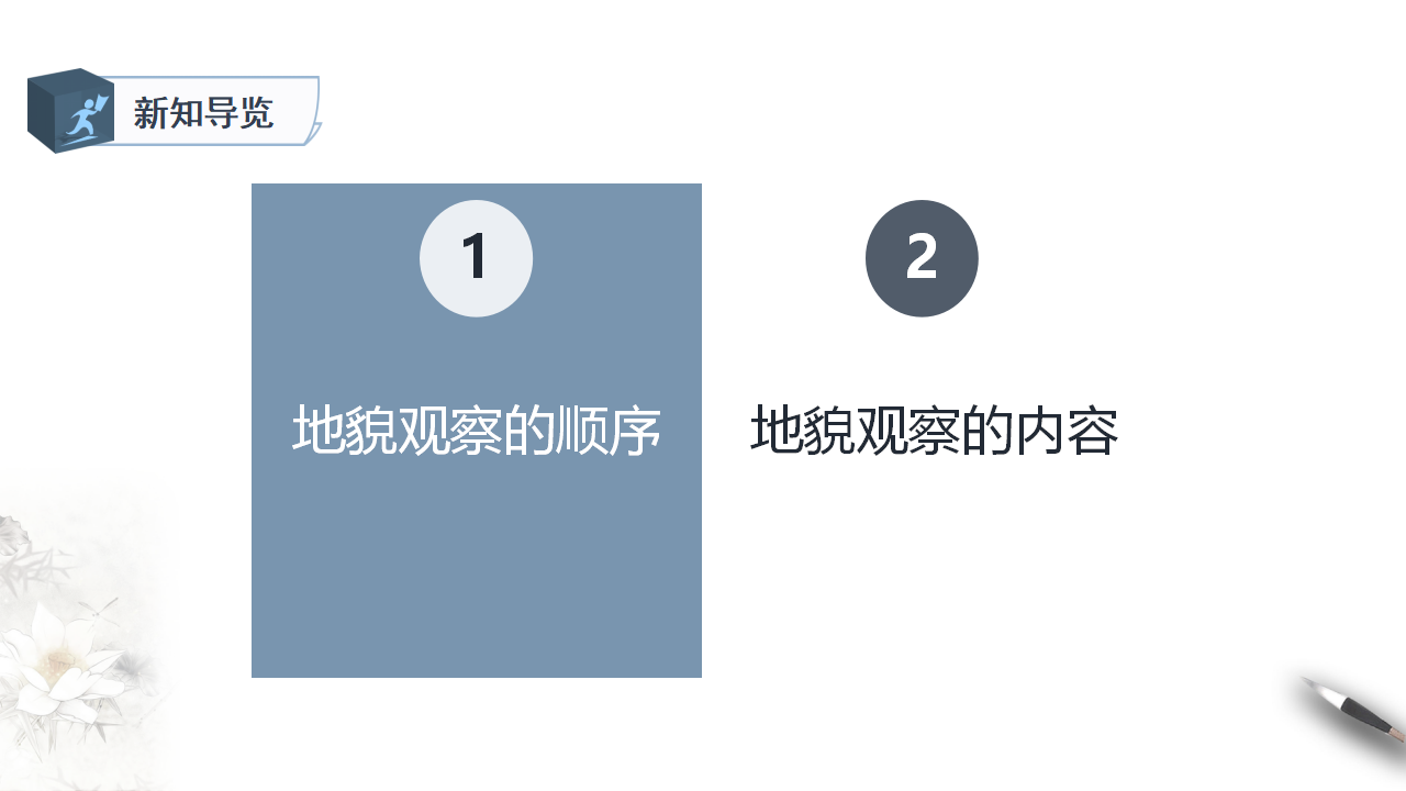 4.2地貌的观察_03.png