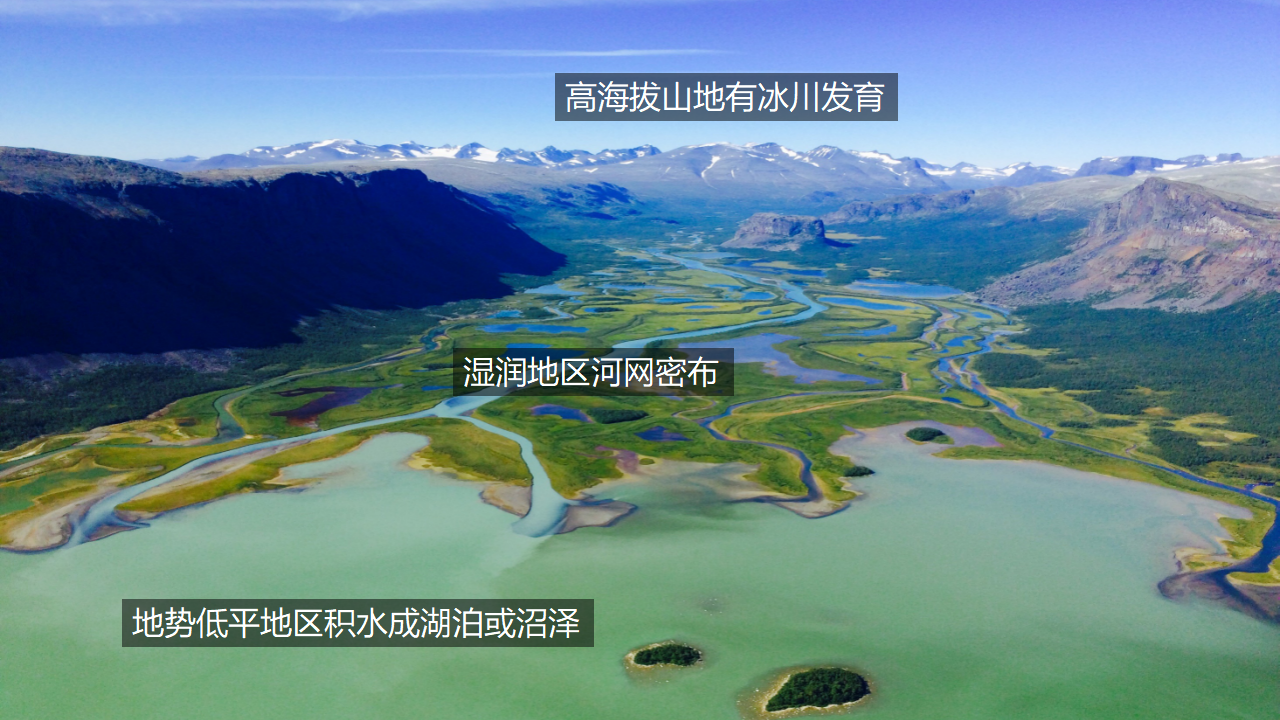 4.1陆地水体及其相互关系（课件）-人教版高中地理选择性必修1_09.png