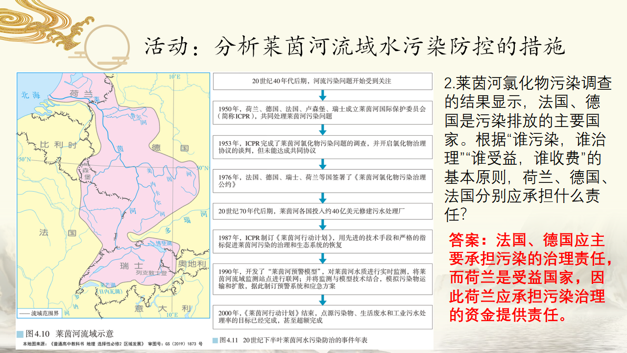 4.1流域内协调发展-【备课无忧】2020-2021学年高二地理同步优质课件（新教材人教版选择性必修2）_20.png