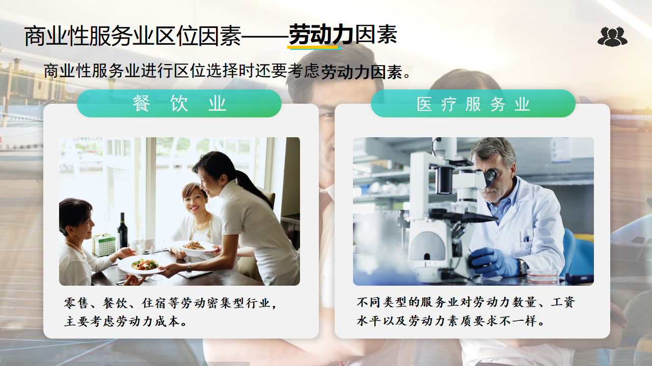 3.3 服务业区位因素及其变化 课件（2）-人教版高中地理必修第二册共53张PPT_13.png