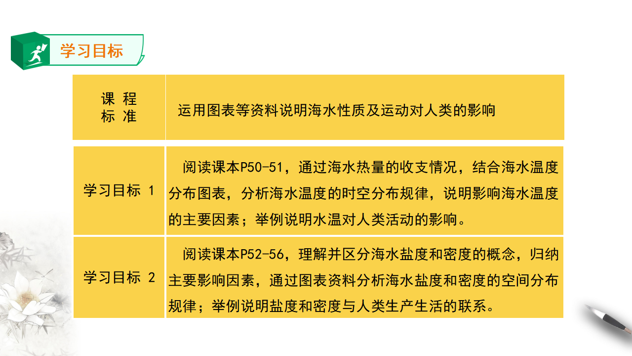 3.2海水的性质 课件_02.png