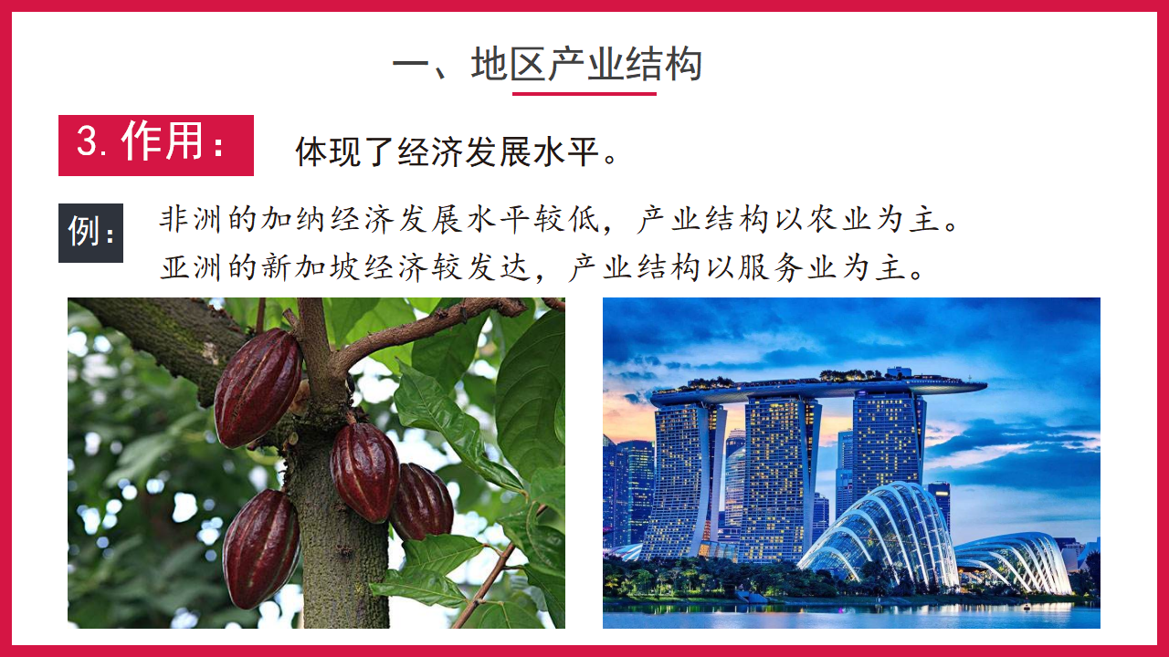 3.2地区产业结构变化-【备课无忧】2020-2021学年高二地理同步优质课件（新教材人教版选择性必修2）_06.png