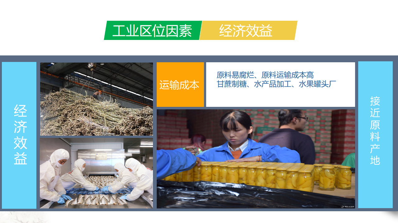 3.2 工业区位因素及其变化 课件（1）-人教版高中地理必修第二册共39张PPT_10.png
