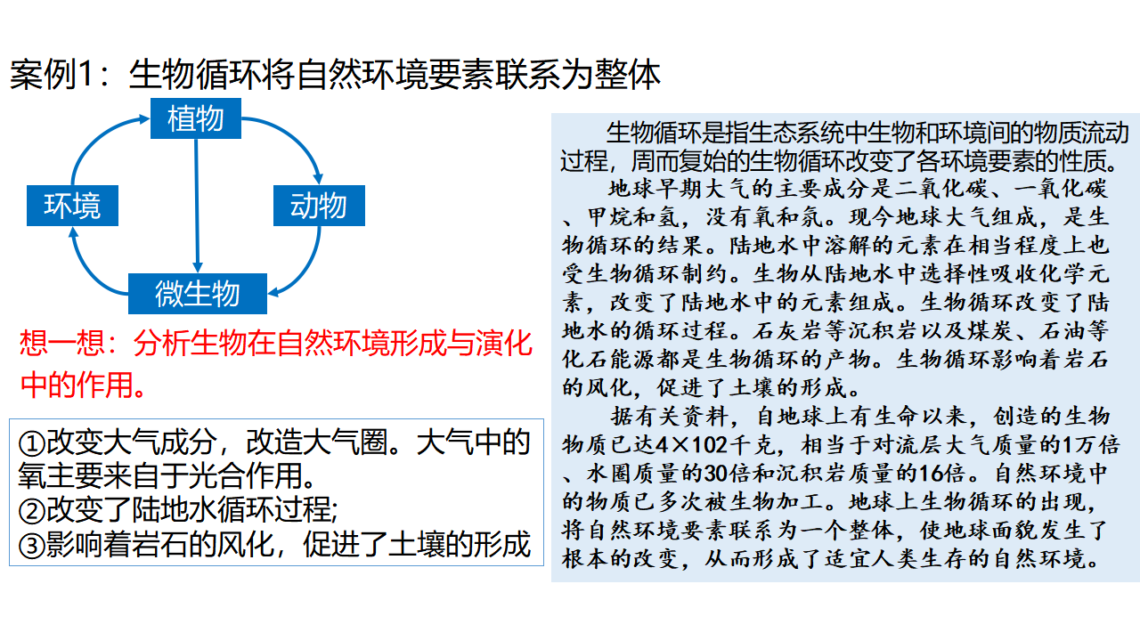 5.1  地理环境的整体性 课件_09.png