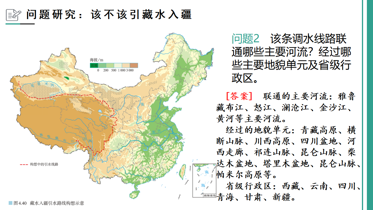 4.4国际合作-【备课无忧】2020-2021学年高二地理同步优质课件（新教材人教版选择性必修2）_21.png