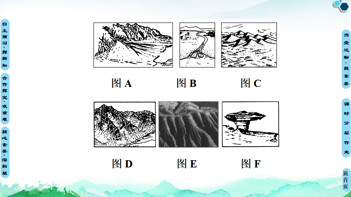 20-21 第2章 第2节 第2课时　外力作用与地表形态_22.png