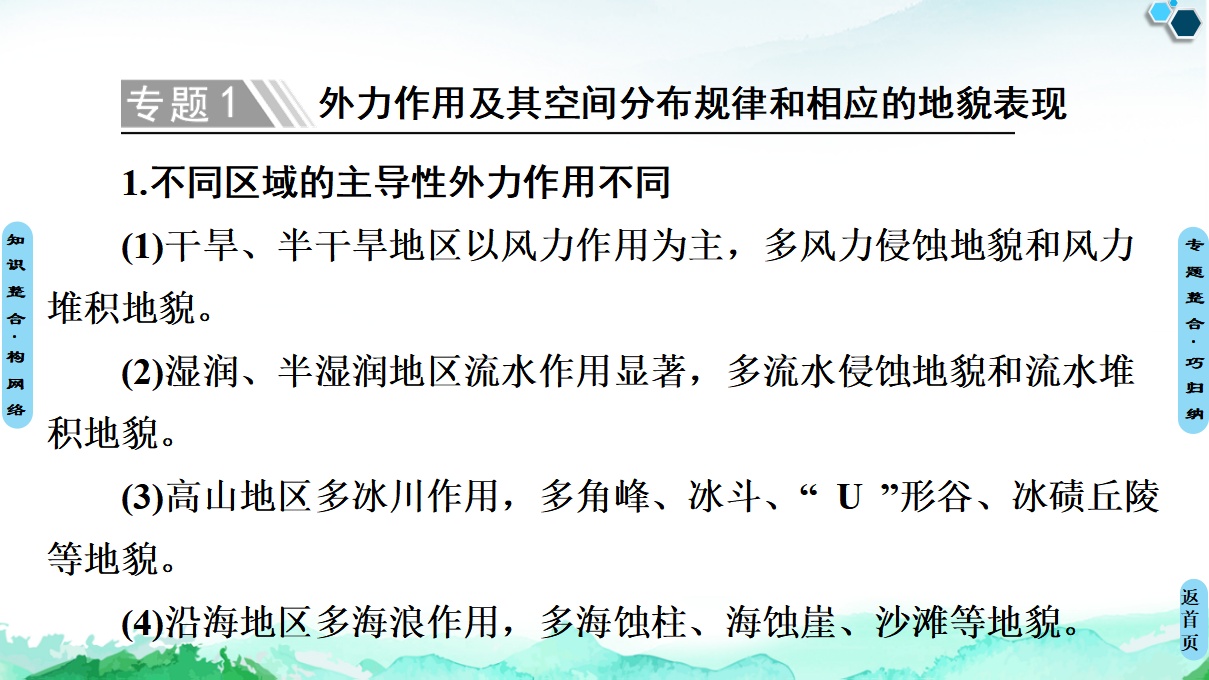20-21 第2章 章末小结与测评_07.png