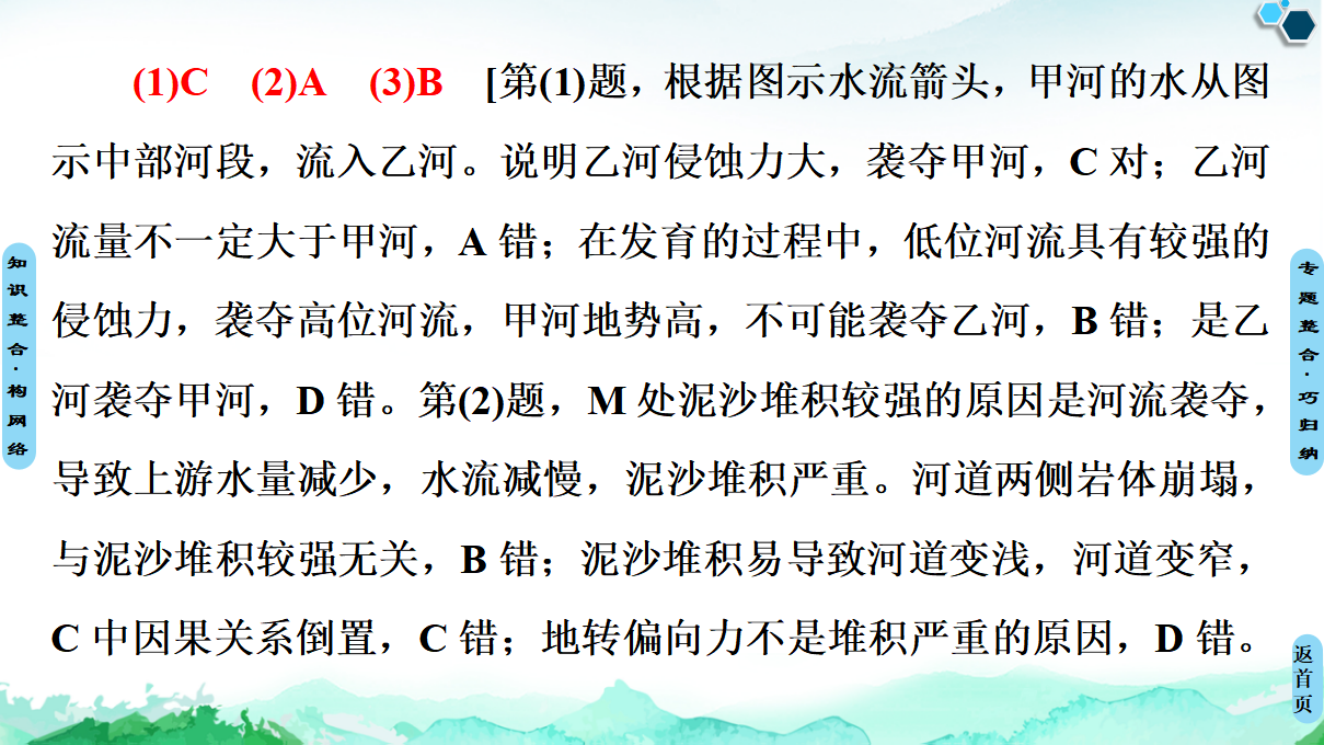 20-21 第2章 章末小结与测评_16.png