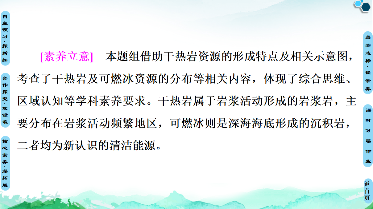 20-21 第2章  第2节　中国的能源安全_61.png