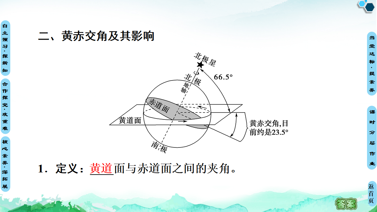 20-21 第1章 第2节 第1课时　公转特征和正午太阳高度的变化_09.png