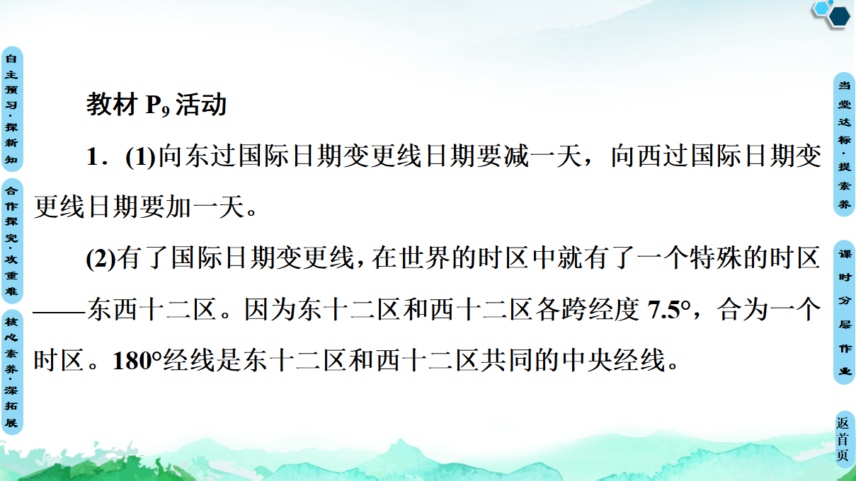 20-21 第1章 第1节 第2课时　产生时差_58.png