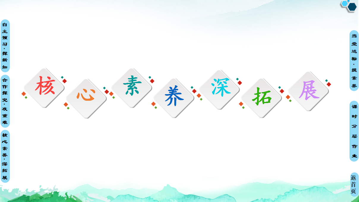 20-21 第1章 第1节 第1课时　自转特征、昼夜交替和偏转规律_45.png