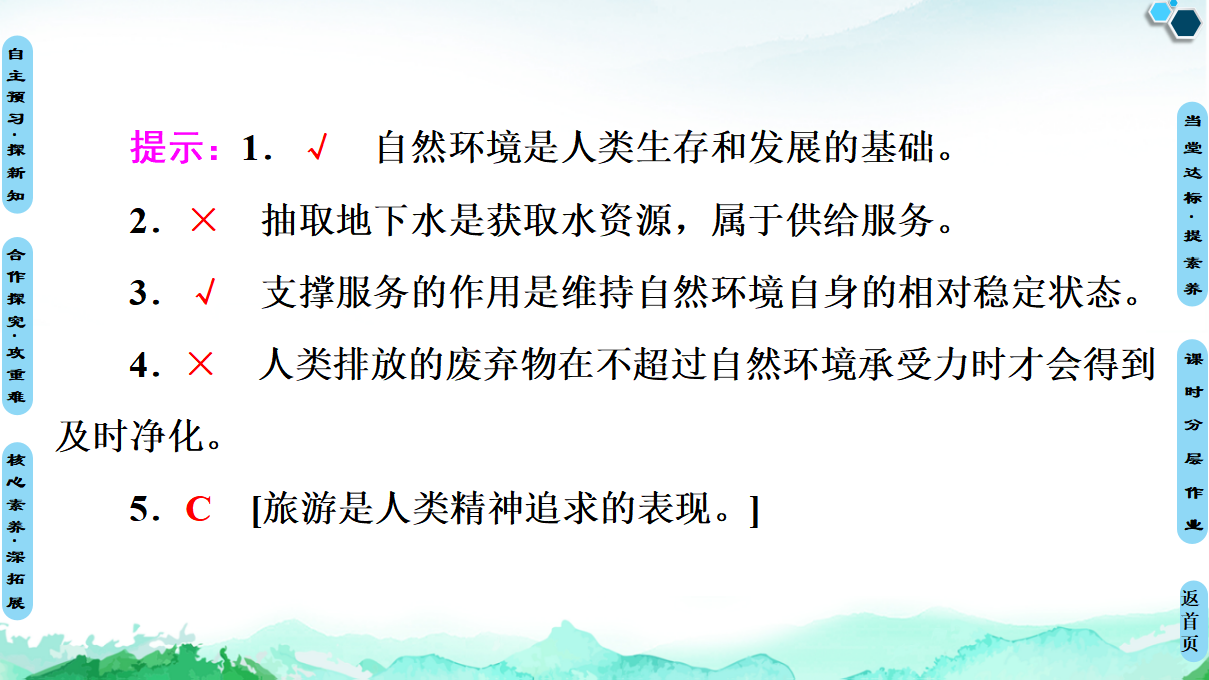 20-21 第1章  第1节　自然环境的服务功能_11.png