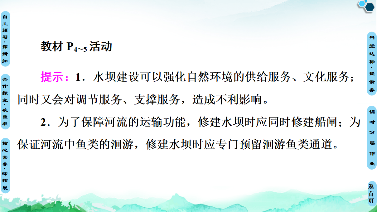 20-21 第1章  第1节　自然环境的服务功能_52.png