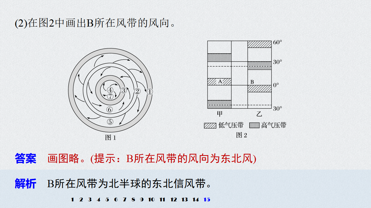 第3章 第二节 课时1 气压带和风带的形成_41.png