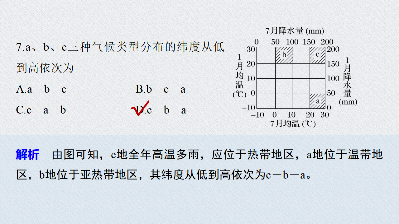 第3章 第三节 课时2 气候类型及其影响因素_28.png