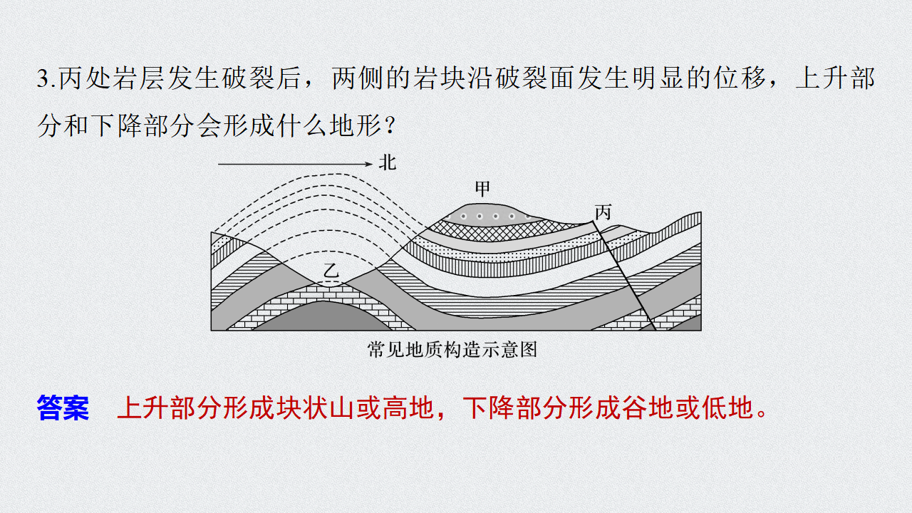 第2章 第二节 构造地貌的形成_15.png