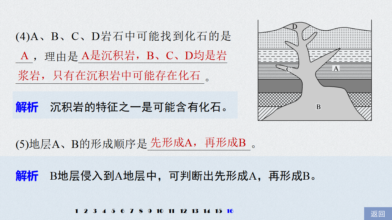 第2章 第一节 塑造地表形态的力量_63.png