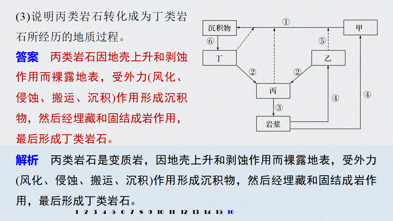 第2章 微专题3 岩石圈物质循环示意图的判读_22.png