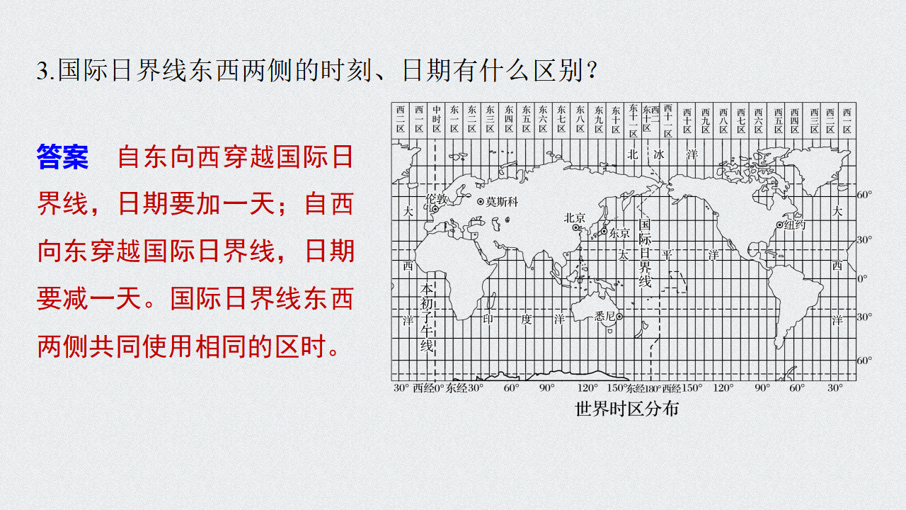 第1章 第二节 课时1 地球自转的地理意义_16.png