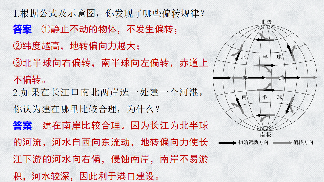 第1章 第二节 课时1 地球自转的地理意义_34.png
