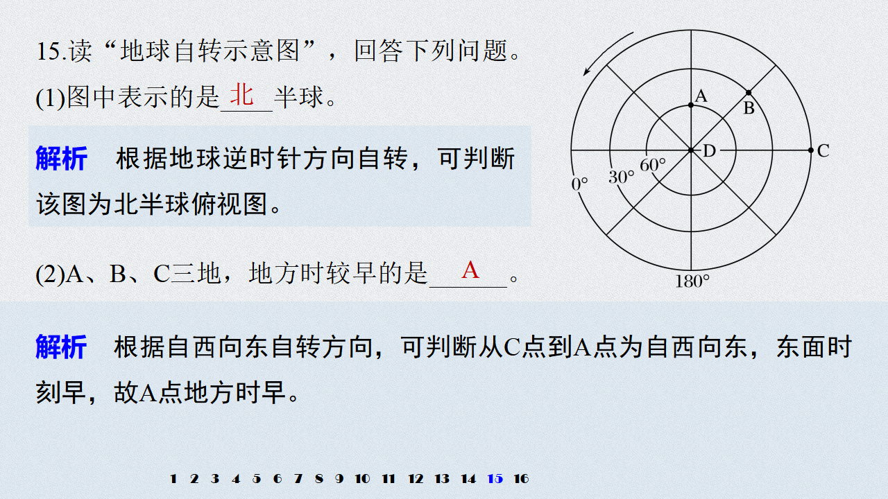 第1章 第二节 课时1 地球自转的地理意义_57.png