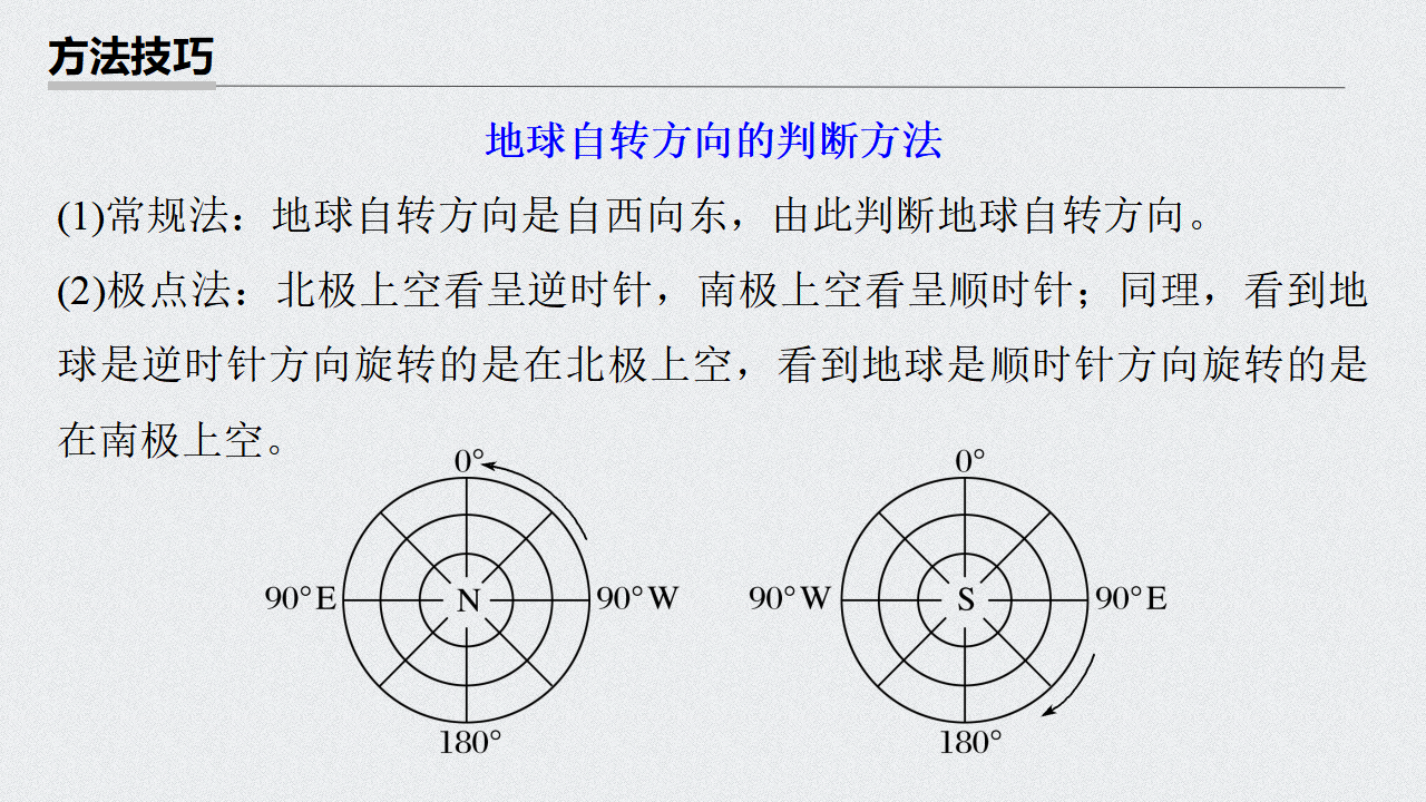 第1章 第一节 地球的自转和公转_19.png