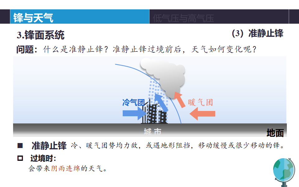 常见天气系统_15.png