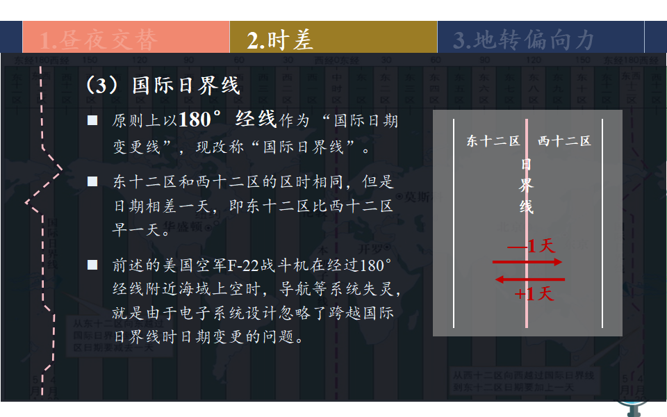 地球运动的地理意义_19.png