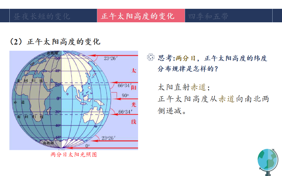 地球运动的地理意义_42.png
