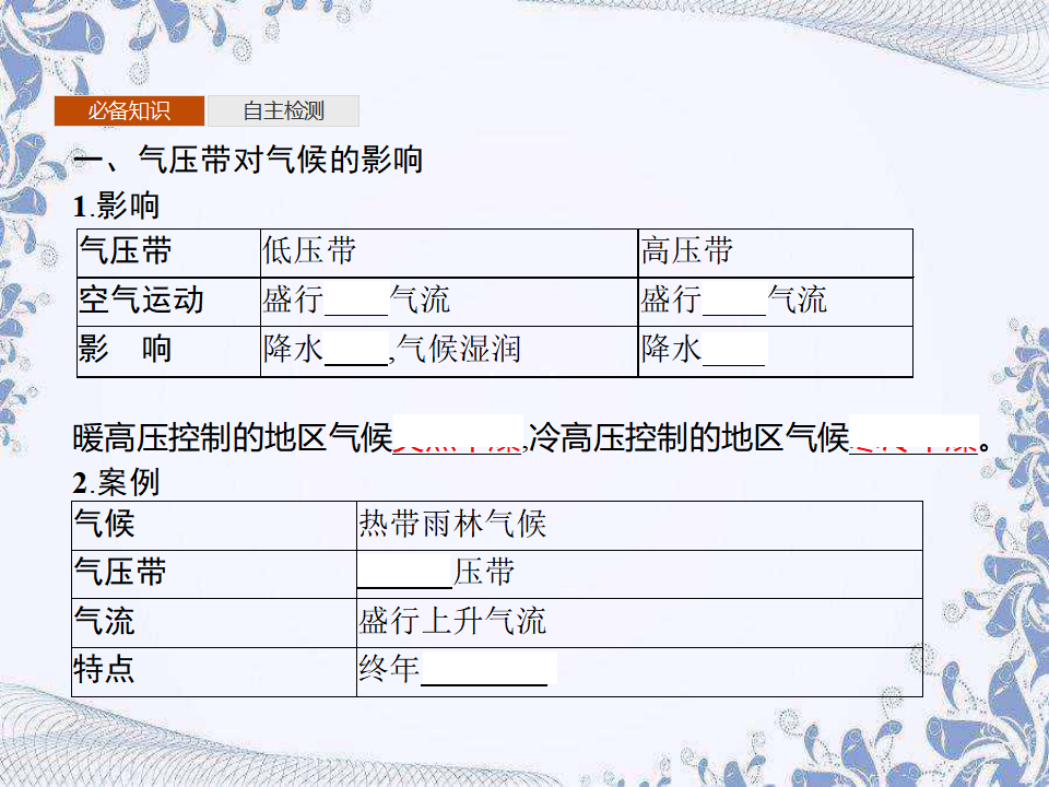 第三章　第三节　气压带和风带对气候的影响_03.png