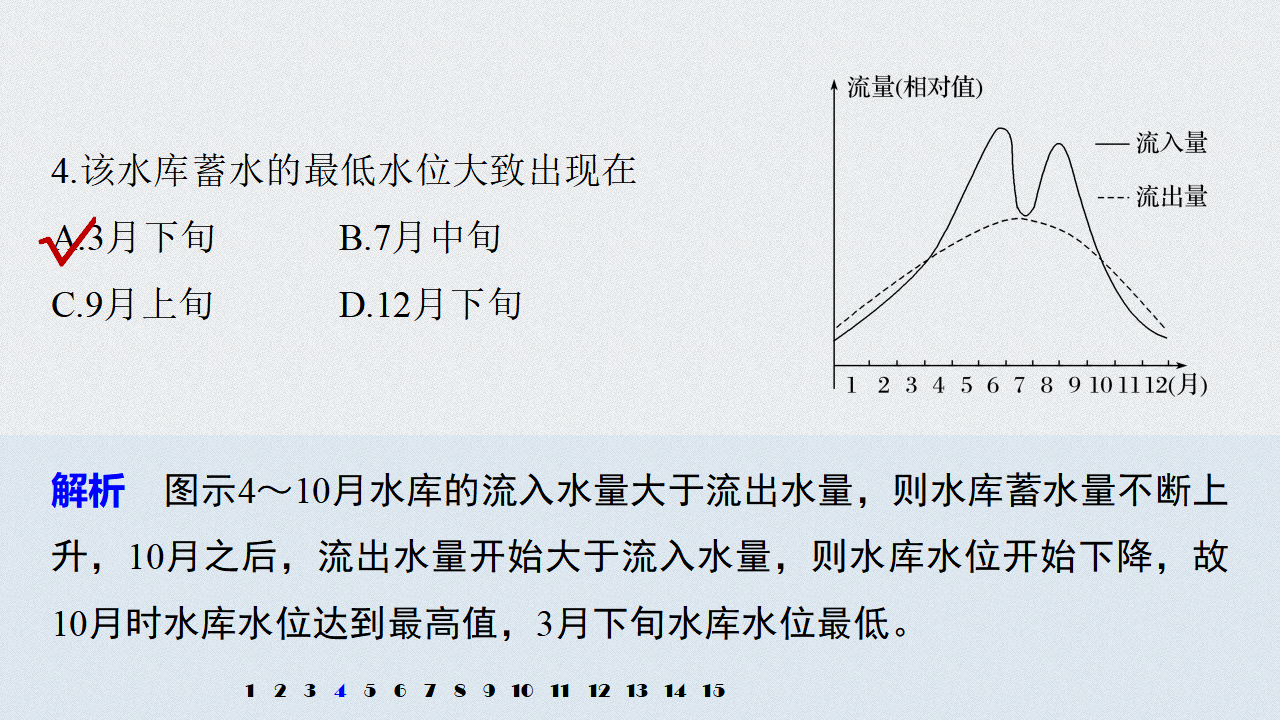 第4章 第一节 陆地水体及其相互关系_25.png
