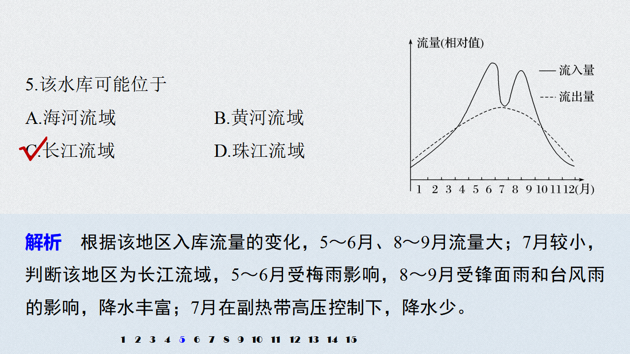 第4章 第一节 陆地水体及其相互关系_26.png