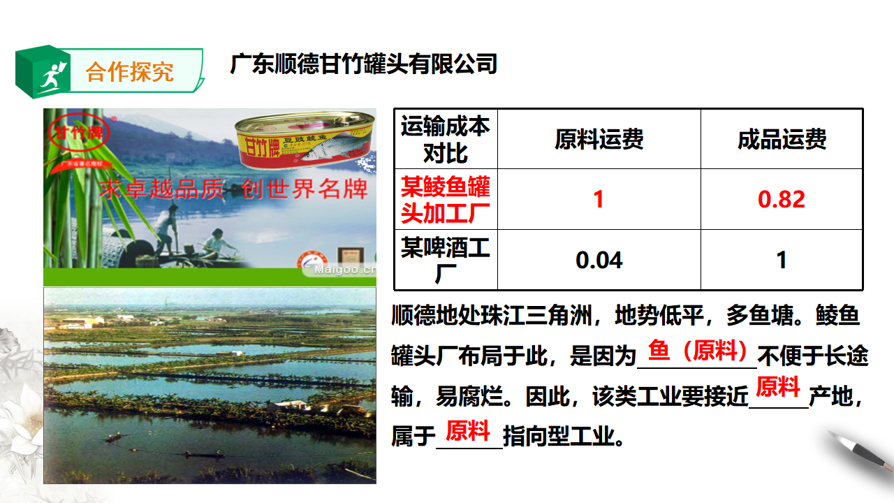 人教版地理必修第二册第三章第二节工业区位因素及其变化_08.png