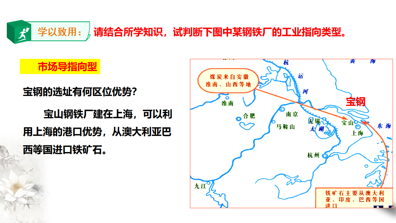 人教版地理必修第二册第三章第二节工业区位因素及其变化_13.png