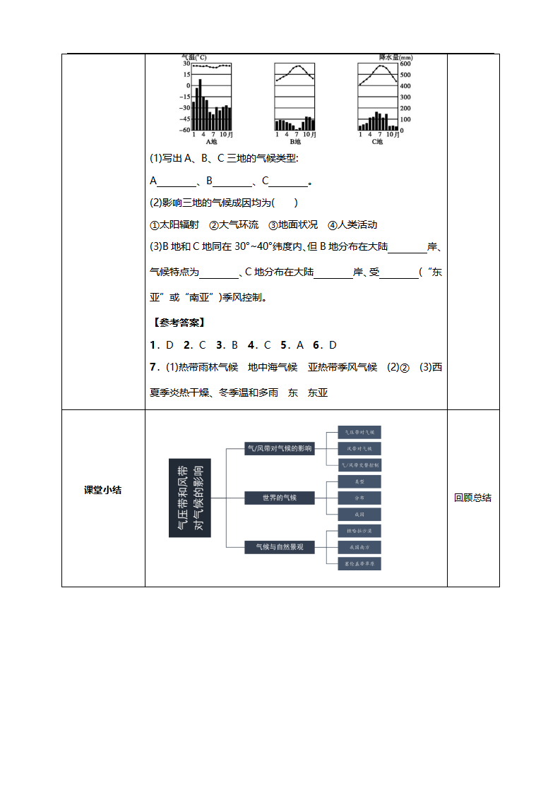 3.3 气压带和风带对气候的影响（教学设计）-人教版高中地理选择性必修1_07.png