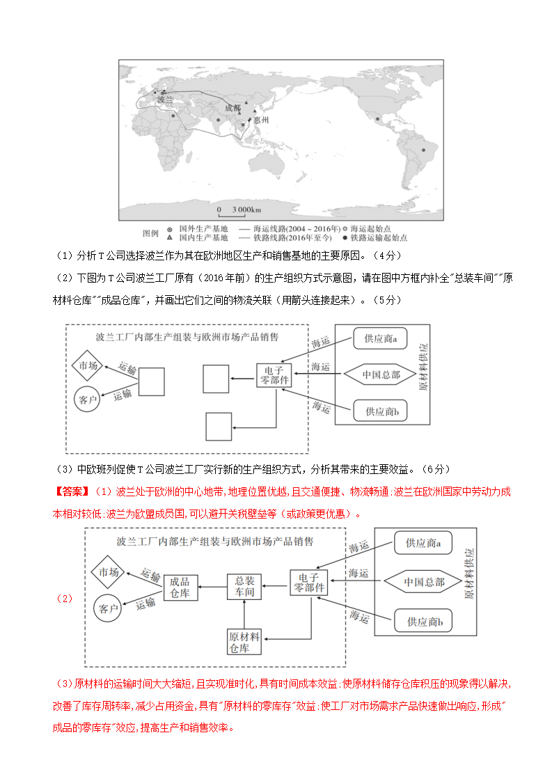 2020-2021学年高一地理下学期期中卷03（人教版2019）（解析版）_14.png