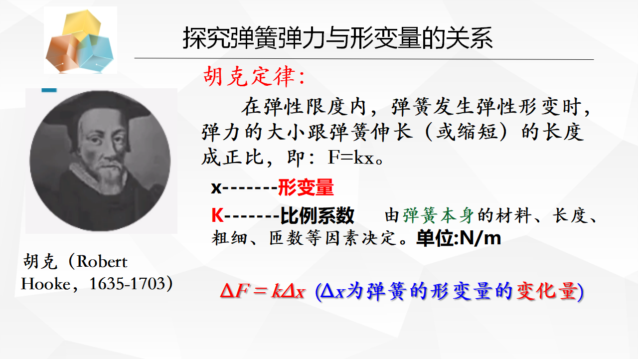 3.1.3实验：探究弹簧弹力与伸长量的关系_17.png