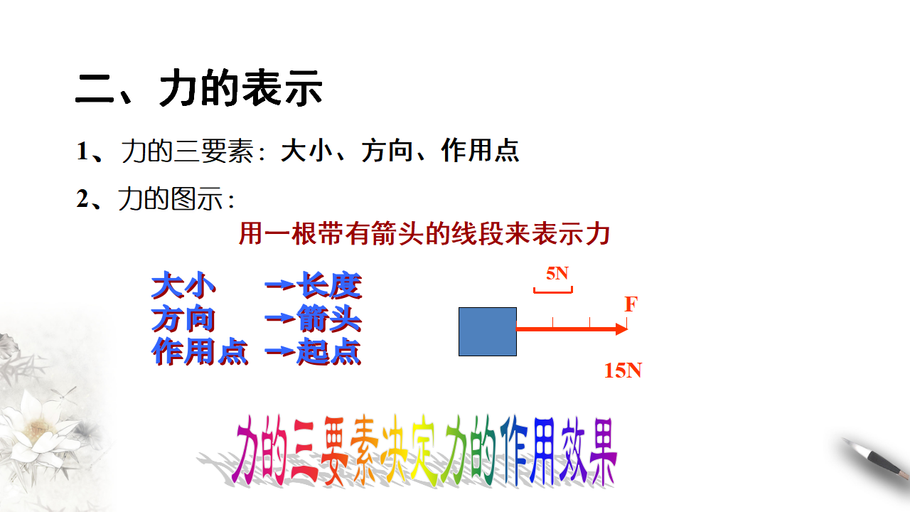 3.1 重力与弹力课件（1）-人教版高中物理必修第一册_06.png